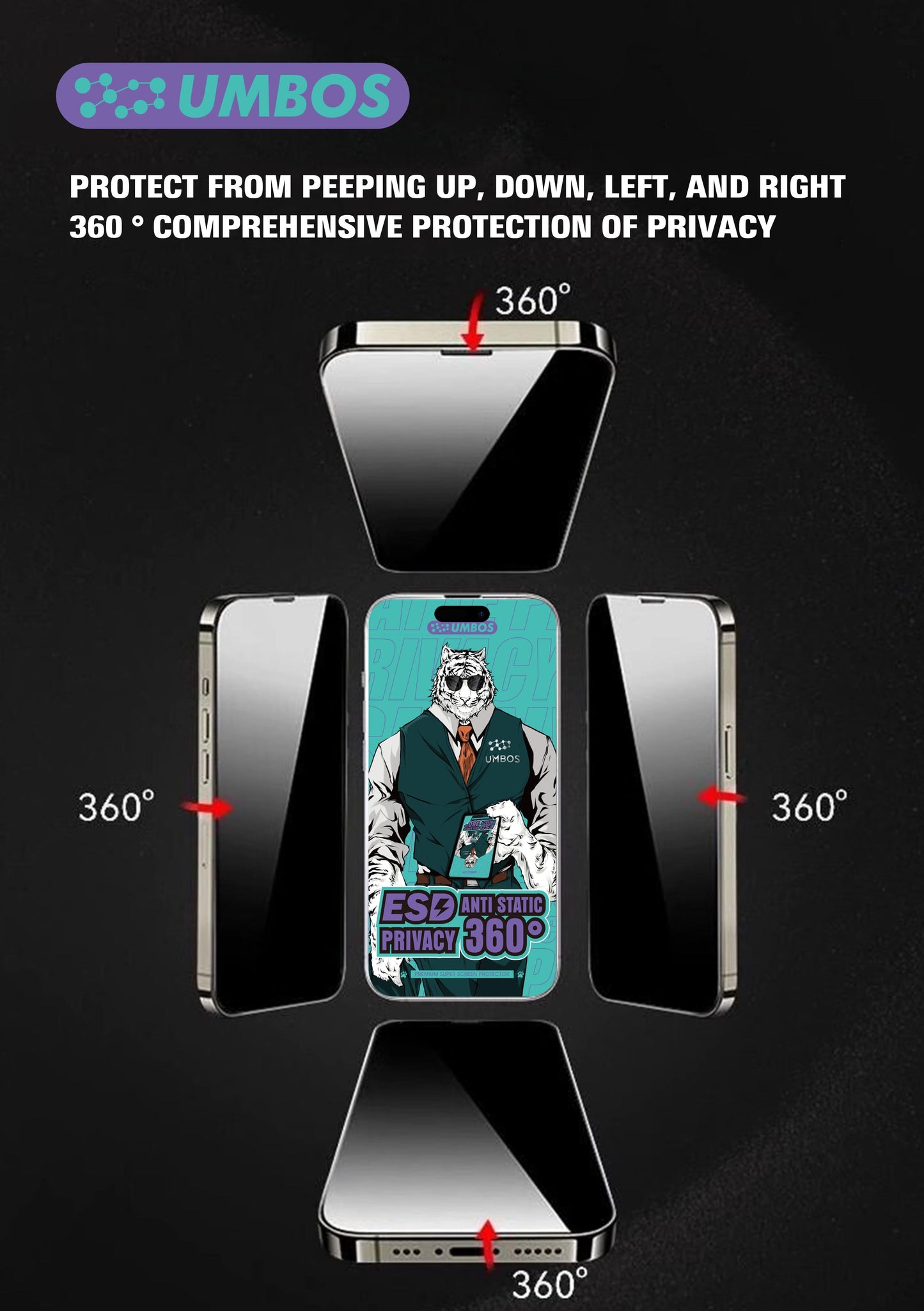 Humpycase Pro (Privacy) Screen Protector