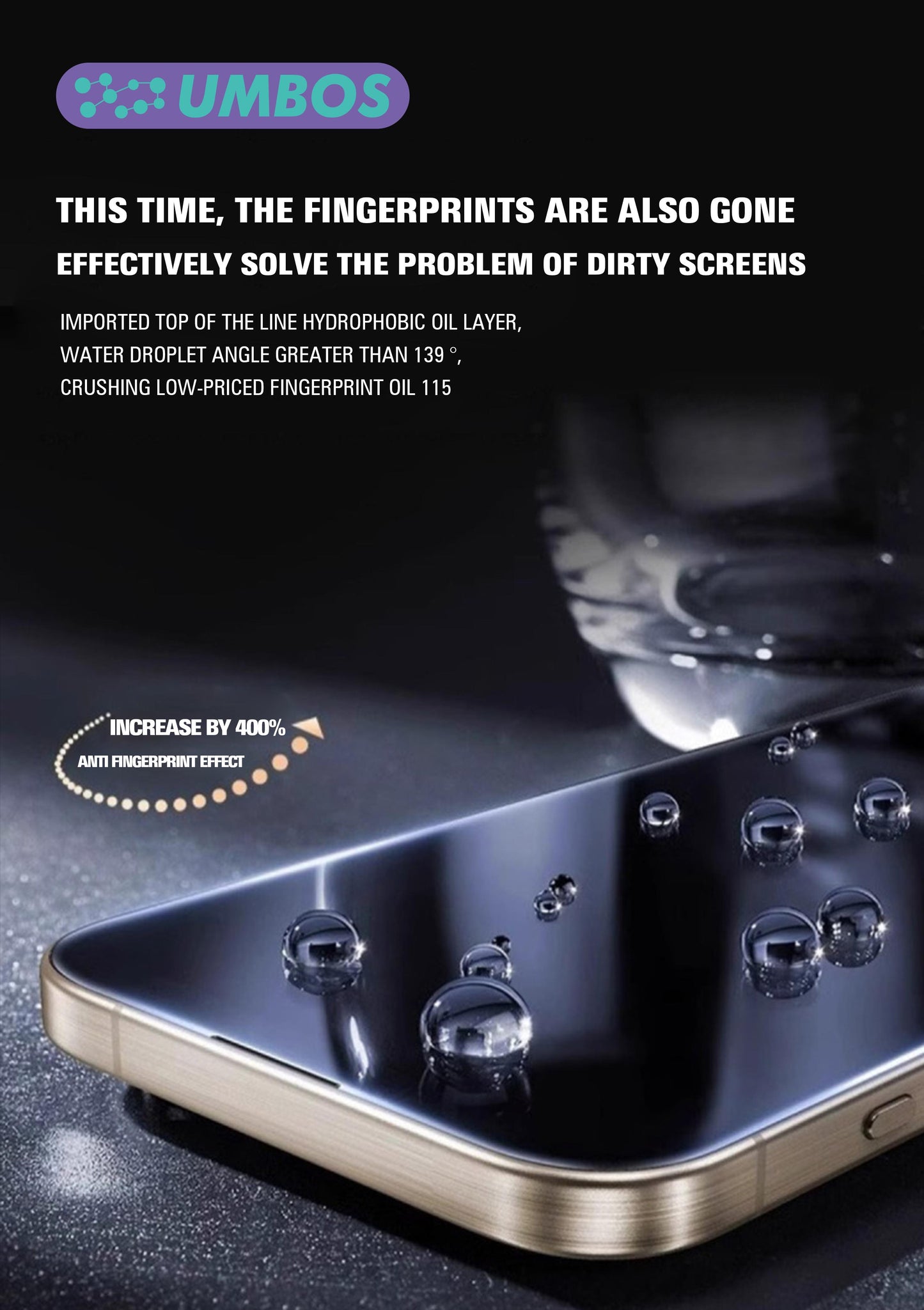 Humpycase Pro (Privacy) Screen Protector